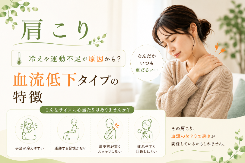 肩に手を当てて痛みを訴える女性の写真とともに、冷えや運動不足による血流低下タイプの肩こりの特徴を紹介するLPのメイン画像