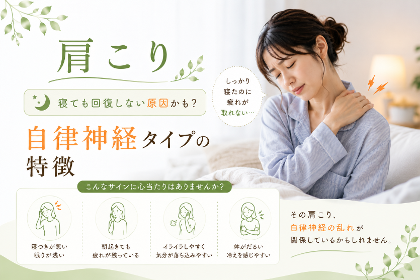肩に手を当てて痛みを訴える女性の写真とともに、寝ても回復しない自律神経タイプの肩こりの特徴を紹介するLPのメイン画像